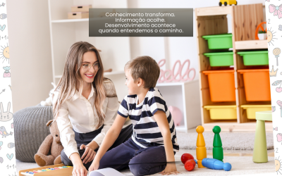 O que é Ciência ABA?